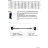 Per Trasmettitore Video 10W Uscita 4G-4.8G Gamma di Frequenza con per antenna CP