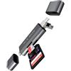RaidSonic Technology GmbH ICY BOX USB OTG Card Reader Stick for Android Smartphone and Tablet, SD and Micr