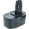 vhbw Batteria per Black & Decker PS3650K-2 2Ah 14,4V