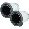 vhbw 2 Filtro carboni attivi per Bosch Air 6000