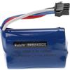 vhbw Batteria per UDI 001 SM-4P 1100mAh 7,4V