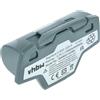 vhbw Batteria per Kärcher WV5 Plus WV50 WV5 Premium WV55 WV5 WV2 Premium 1500mAh 3,7V
