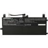 vhbw Batteria per Asus ROG Flow Z13 3510mAh 15,52V