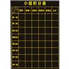 Tabellone Gruppo, Tabella Ricompense Bilingue, Display Classe