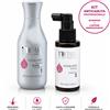 Emsibeth KIT EMSIBETH THERMAL ENERGIZE SHAMPOO ANTICADUTA + LOZIONE ENERGIZZANTE 100ML