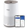 Philips Purificatore d'Aria Serie 600 Ultrasilenzioso ed Energeticamente