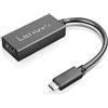Lenovo 4X90R61022 cavo e adattatore video 0,24 m USB C HDMI tipo A (Standard) Ne