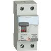 Bticino GC723AC25 BTDIN Interruttore Differenziale Salvavita 2 Moduli