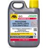 Fila Surface Care Solutions Hydrorep ECO Idrorepellente per Pietra e Cemento