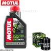 Motul Malaguti Madison 250 1999-2006 Tagliando Olio Motul SCOOTER EXPERT 4T 10W-40 ...