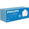 Philips Water Caraffa filtrante + 6 cartucce filtranti di ricambio Filtrazione A