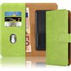 Cadorabo Flip case HTC BUTTERFLY
