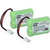 vhbw 2x Batteria per Audioline DECT 7501 7500 Plus 7800 7800B 7500 7500 Micro 400mAh