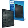 Philips Qualità Aria FY3432/10 Filtro NanoProtect a Carboni Attivi, Compatibile con Purificatore Philips AC3256