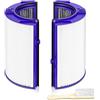isinlive Filtro HEPA di ricambio per purificatore d'aria combinato a 360° Dyson TP06 HP06 PH01 PH02 HP07 TP07 HP09 TP09 TP09 filtro dell'aria in vetro (umidificazione fredda, Pure Cool, True HEPA e filtro a