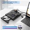 Masterizzatore CD DVD BD 7 in 1 3.0 Esterno per Casa Ufficio Viaggio
