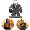 Ventilatore Forno a Parete per Stufa Ventilazione per for calore con Regolazione