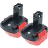 vhbw 2x Batteria per Bosch Exact 12 23612 32612 3360K 3455 22612 3360 1,5Ah 12V