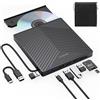 ORIGBELIE Masterizzatore DVD CD Externo con 4 Porte USB e 2 Slot TF/SD USB 3.0