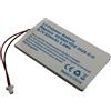 Avizar Batteria di ricambio per Sennheiser HDE 2020-D-II Li-Polymer 3.7V 820mAh 3Wh