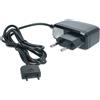 vhbw Caricatore per Sony-Ericsson W980 X198 W900i W910i W950i W902 W960i W995 W980i