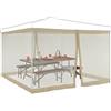 Relaxdays Set da 2 Zanzariere per Gazebo 3x3m, Dimensioni 2x6 m, con Cerniera e