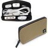SIMTOP Organizer Cavi da Viaggio, Borsa Accessori USB Impermeabile S | Organizer