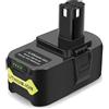 DONGGUAN TENWAY POWERCO.,LTD LabTEC Batteria di ricambio 18 V 5000 mAh per Ryobi RB18L50 BPL-1815