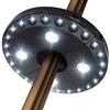 OYOCO Ombrellone da terrazzo, ombrello Pole Light 3 modalità di luminosità cordless 28