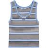 Prada Embroidered Logo Stripe Ribbed Tank Top 158174634 [U]