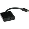 Itb Adattatore video ECONOMY Mini Displayport To Hdmi Black RO12 99 3129