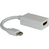 Itb Adattatore video Mini DisplayPort to Hdmi White RO12 03 3129