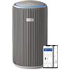 Philips Purificatore d'aria 3200 filtro HEPA 130 m² CADR 500 m³/h Rimuove il