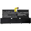 CoreParts MBXHP-BA0244 ricambio per laptop Batteria (Laptop Battery for HP 34.58