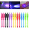 14 Pezzi Penna a Inchiostro Invisibile, Confezione Di Penne Segrete Con Luce UV,