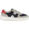 BLAUER CALZATURA SPORTIVA UOMO BLU