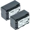 vhbw 2x Batteria per Panasonic HC-V720 HC-V520MGK HC-V520M HC-V520GK 1600mAh 3,6V