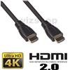 Wizshop Cavo HDMI 2.0 4K / 2K UHD Ultra HD @60Hz, 50 centimetri TV Monitor Audio Video