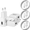 Sanronang Caricabatterie Per Samsung, (3 Pack) Caricatore Tipo C Rapido per Samsung S21/S2