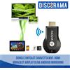 DONGLE ANYCAST CHIAVETTA WIFI HDMI MIRACAST AIRPLAY DLNA ANDROID MIRRORING