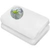 Does not apply Rete anti Insetti 2.5M X 10M Rete anti Insetti per Piante Rete Antinsetti per Or