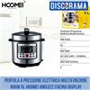 PENTOLA A PRESSIONE ELETTRICA MULTIFUNZIONE 900W 5L HOOMEI HM5322 CUCINA DISPLAY
