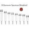 Radical 🎶 Harmonic Spettro Regolazione Forcelle - Ponderati 8-Piece Completo Octave Set