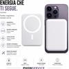 Power bank Magnetico 12000mAh Portatile Magsafe Iphone Universale Nuovo
