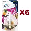 Essential 6 PZ GLADE ESSENTIAL OIL ELETTRICO RELAXING ZEN RICARICA