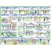 All Jigsaw Puzzles - Golf By Tim Bulmer - 1000 Piece Puzzle For Adults, Large Pu