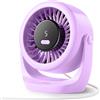 Shenzhen Street Cat Technology Co.,LTD Diveblues Ventilatore da Scrivania USB, Mini Ventilatore Ultra