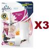 Glade 3 PZ DIFFUSORE ELETTRICO GLADE ELECTRIC SCENTED OIL RELAXING ZEN + RICARICA 20ML