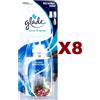 Glade 8 GLADE SENSE & SPRAY RICARICA DIFFUSORE OCEAN ADVENTURE DEODORANTE 18ML