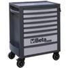 Beta Tools CARRELLO CASSETTIERA PORTAUTENSILI 8 CASSETTI - BETA TOOLS - RSC24/8